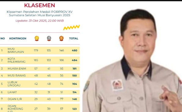 Dibawah Nahkoda Elba Roma, KONI Musi Rawas Mengukit Pestasi Gemilang