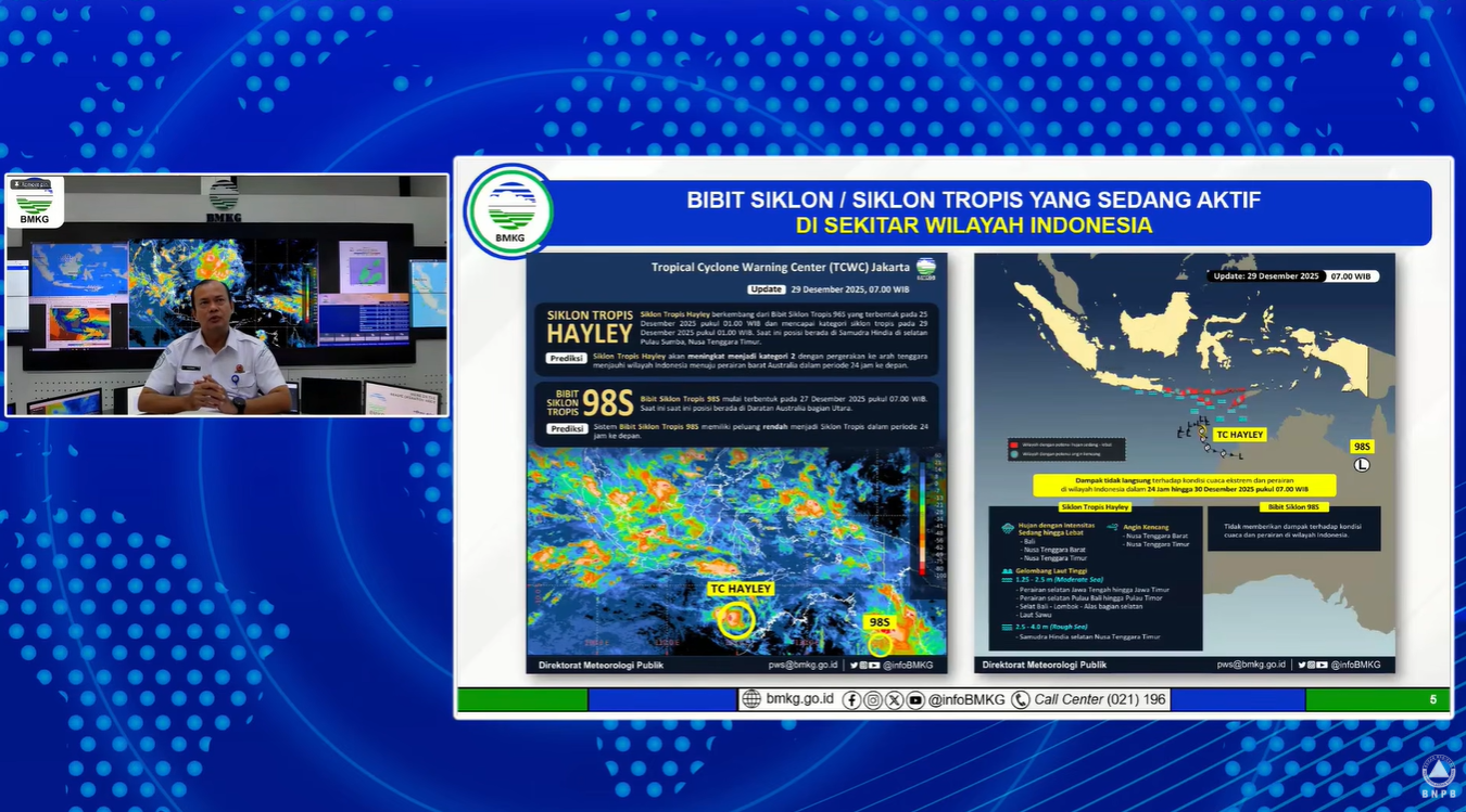 Cuaca Ekstrem Awal 2026, BMKG Ingatkan Risiko Banjir hingga Siklon Tropis