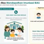 BIAS 2026: Kemenkes Kembali Gelar Bulan Imunisasi Anak Sekolah demi Bentengi Kesehatan Generasi Bangsa