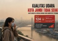 Kualitas Udara Kota Jambi Tidak Sehat, Asap Karhutla Diduga Masuk dari Kabupaten Tetangga