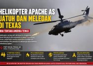 Helikopter Apache AS Jatuh dan Meledak di Texas, Dua Tentara Tewas