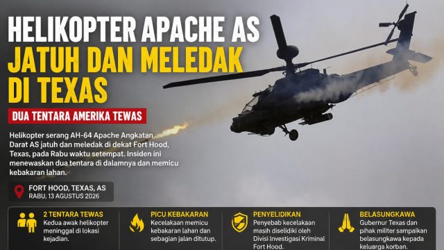 Helikopter Apache AS Jatuh dan Meledak di Texas, Dua Tentara Tewas