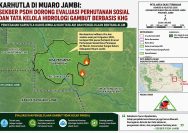 Karhutla Muaro Jambi Picu Desakan Evaluasi Perhutanan Sosial dan Tata Air Gambut Berbasis KHG