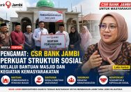 Pengamat : CSR Bank Jambi Perkuat Struktur Sosial Melalui Bantuan Masjid dan Kegiatan Kemasyarakatan