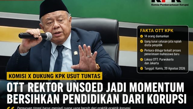 OTT Rektor Unsoed Jadi Sorotan Komisi X, DPR Dorong Bersih-Bersih Korupsi di Kampus
