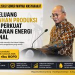 Sumur Minyak Masyarakat Didorong Jadi Sumber Produksi Baru Perkuat Ketahanan Energi