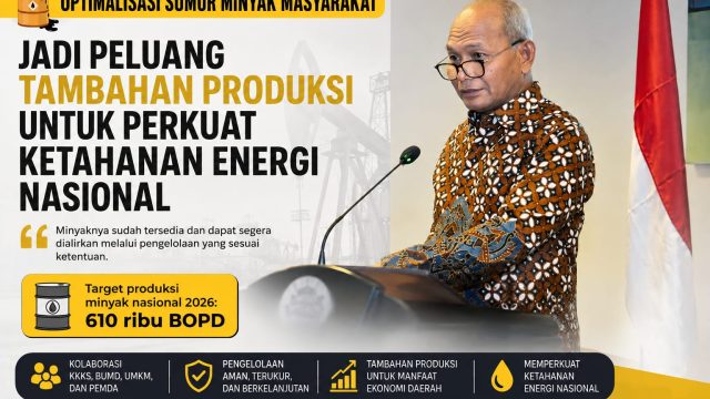 Sumur Minyak Masyarakat Didorong Jadi Sumber Produksi Baru Perkuat Ketahanan Energi