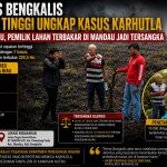 Polres Bengkalis Gaspol Paling Tinggi Ungkap Kasus Karhutla di Polda Riau, Pemilik Lahan di Mandau Jadi Tersangka