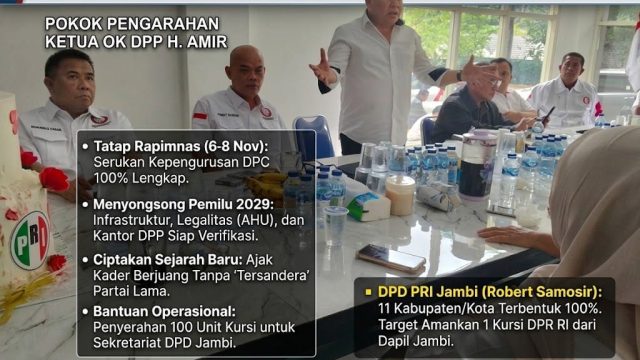 Sambangi Jambi, Ketua OKK DPP PRI Tekankan Soliditas dan Bakar Semangat Kader Demi Amankan 1 Kursi Senayan